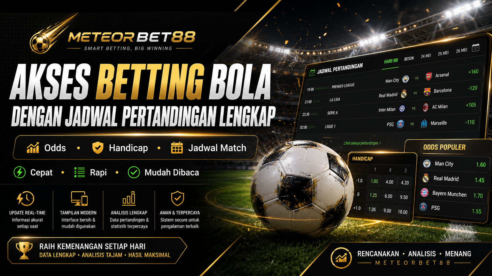 Betting Bola: 7 Tips Akses Jadwal Pertandingan