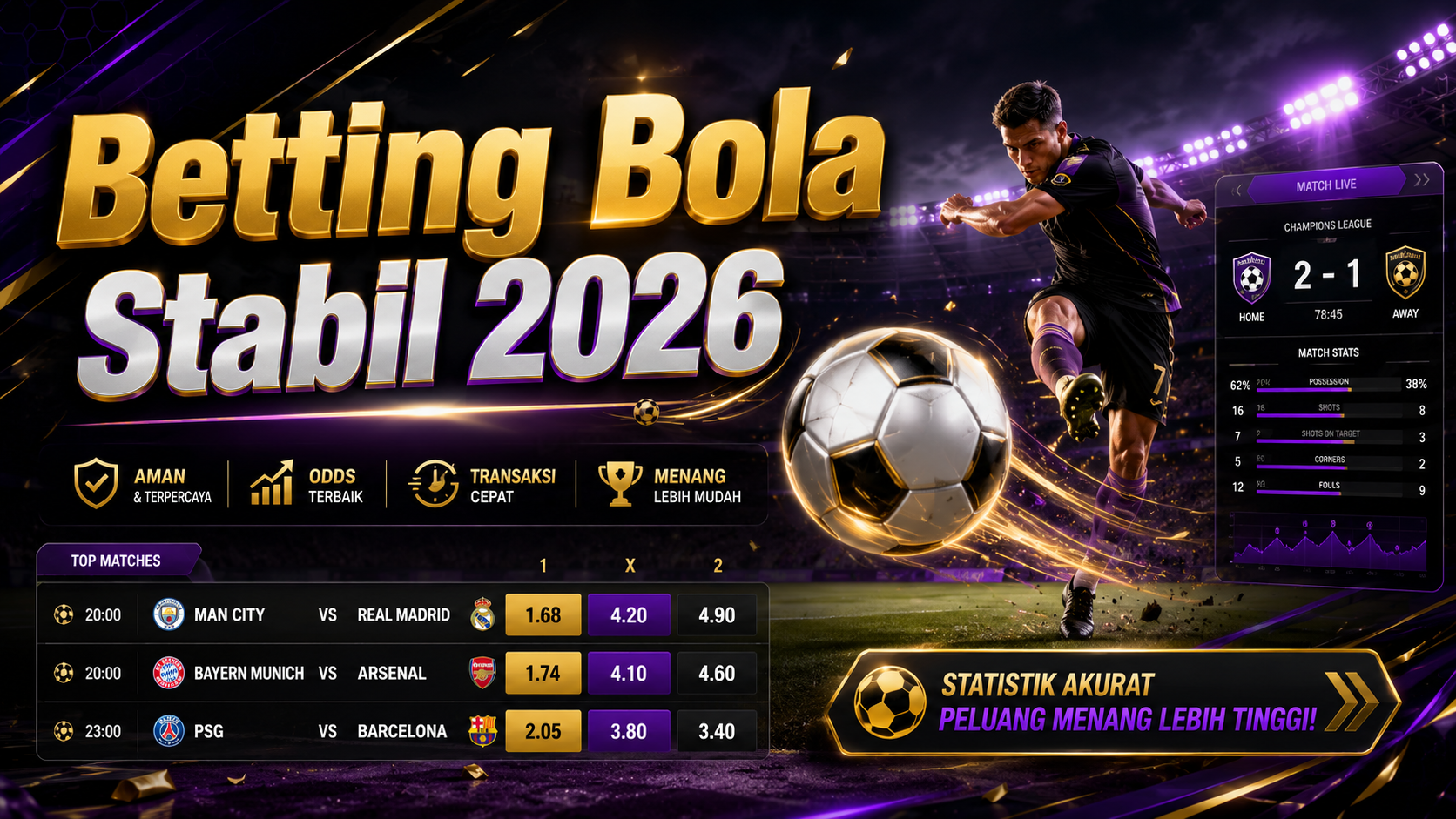Betting Bola Stabil 2026