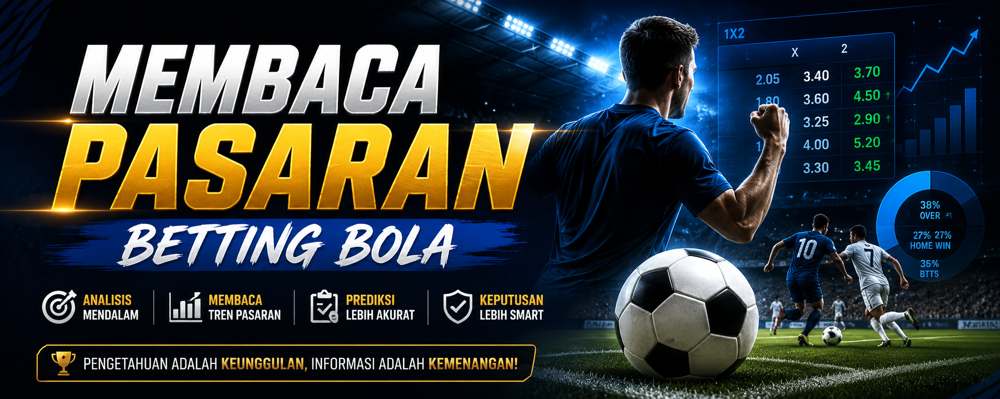 Membaca Pasaran Betting Bola